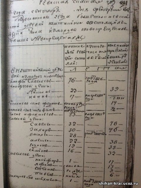 Описание: C:\Users\User_1\AppData\Local\Microsoft\Windows\Temporary Internet Files\Content.Word\IMG_3502.jpg
